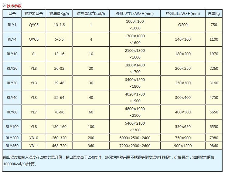 微信截图_20170915115936.png