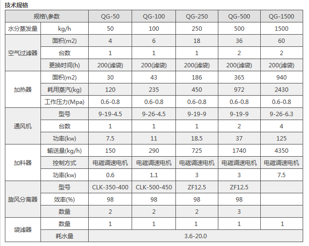 微信截图_20171101110709.png